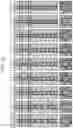 Fig. 14 - COMBINED MULTIPLE-DISPLACEMENT AMPLIFICATION AND PCR IN AN EMULSION MICRODROPLET