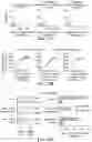 Fig. 18 - CRISPR EFFECTOR SYSTEM BASED MULTIPLEX DIAGNOSTICS