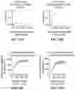 Fig. 19 - CRISPR EFFECTOR SYSTEM BASED MULTIPLEX DIAGNOSTICS