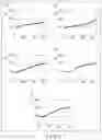 Fig. 06 - NUCLEIC ACID DETECTION METHOD AND ASSAY KIT