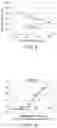 Fig. 08 - NUCLEIC ACID DETECTION METHOD AND ASSAY KIT