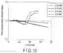 Fig. 10 - NUCLEIC ACID DETECTION METHOD AND ASSAY KIT