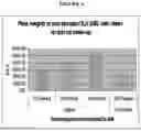 Fig. 05 - System and Methods for Detection of Low-Copy Number Nucleic Acids and Protein