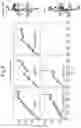 Fig. 05 - Mutant pore