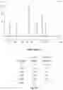 Fig. 03 - Systems and processes for distinguishing pathogenic and non-pathogenic sequences from specimens