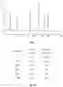Fig. 12 - Systems and processes for distinguishing pathogenic and non-pathogenic sequences from specimens