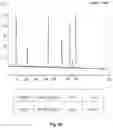 Fig. 18 - Systems and processes for distinguishing pathogenic and non-pathogenic sequences from specimens