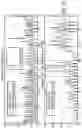 Fig. 10 - METHODS OF SEQUENCING NUCLEIC ACID MOLECULES