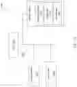 Fig. 25 - Method and System for Multiplex Genetic Analysis