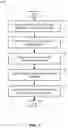 Fig. 02 - ENHANCED LIGATION IN SEQUENCING LIBRARY PREPARATION