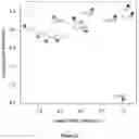 Fig. 04 - PROCESS FOR IDENTIFYING A STRESS STATE AND/OR FOR ASSESSING THE STRESS RESPONSE LEVEL IN A SUBJECT