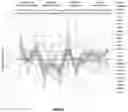 Fig. 07 - PROCESS FOR IDENTIFYING A STRESS STATE AND/OR FOR ASSESSING THE STRESS RESPONSE LEVEL IN A SUBJECT