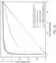 Fig. 35 - IDENTIFICATION OF NEOANTIGENS WITH MHC CLASS II MODEL