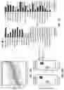 Fig. 15 - DETECTION MEANS, COMPOSITIONS AND METHODS FOR MODULATING SYNOVIAL SARCOMA CELLS