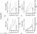 Fig. 11 - DETERMINATION OF CYTOTOXIC GENE SIGNATURE AND ASSOCIATED SYSTEMS AND METHODS FOR RESPONSE PREDICTION AND TREATMENT