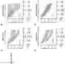 Fig. 23 - DETERMINATION OF CYTOTOXIC GENE SIGNATURE AND ASSOCIATED SYSTEMS AND METHODS FOR RESPONSE PREDICTION AND TREATMENT