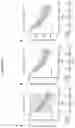 Fig. 25 - DETERMINATION OF CYTOTOXIC GENE SIGNATURE AND ASSOCIATED SYSTEMS AND METHODS FOR RESPONSE PREDICTION AND TREATMENT