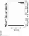 Fig. 34 - DETERMINATION OF CYTOTOXIC GENE SIGNATURE AND ASSOCIATED SYSTEMS AND METHODS FOR RESPONSE PREDICTION AND TREATMENT