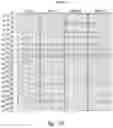 Fig. 11 - METHODS AND NUCLEIC ACIDS FOR ANALYSES OF CELLULAR PROLIFERATIVE DISORDERS