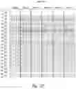 Fig. 24 - METHODS AND NUCLEIC ACIDS FOR ANALYSES OF CELLULAR PROLIFERATIVE DISORDERS