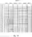 Fig. 25 - METHODS AND NUCLEIC ACIDS FOR ANALYSES OF CELLULAR PROLIFERATIVE DISORDERS