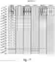Fig. 28 - METHODS AND NUCLEIC ACIDS FOR ANALYSES OF CELLULAR PROLIFERATIVE DISORDERS