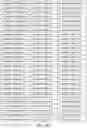 Fig. 100 - DETECTING MUTATIONS AND PLOIDY IN CHROMOSOMAL SEGMENTS