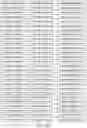 Fig. 102 - DETECTING MUTATIONS AND PLOIDY IN CHROMOSOMAL SEGMENTS