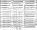 Fig. 103 - DETECTING MUTATIONS AND PLOIDY IN CHROMOSOMAL SEGMENTS