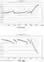 Fig. 104 - DETECTING MUTATIONS AND PLOIDY IN CHROMOSOMAL SEGMENTS