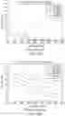 Fig. 37 - DETECTING MUTATIONS AND PLOIDY IN CHROMOSOMAL SEGMENTS