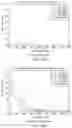 Fig. 40 - DETECTING MUTATIONS AND PLOIDY IN CHROMOSOMAL SEGMENTS