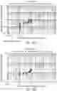 Fig. 62 - DETECTING MUTATIONS AND PLOIDY IN CHROMOSOMAL SEGMENTS