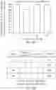 Fig. 70 - DETECTING MUTATIONS AND PLOIDY IN CHROMOSOMAL SEGMENTS