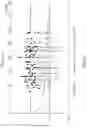 Fig. 83 - DETECTING MUTATIONS AND PLOIDY IN CHROMOSOMAL SEGMENTS