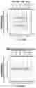 Fig. 86 - DETECTING MUTATIONS AND PLOIDY IN CHROMOSOMAL SEGMENTS