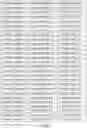 Fig. 97 - DETECTING MUTATIONS AND PLOIDY IN CHROMOSOMAL SEGMENTS