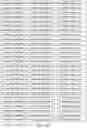Fig. 98 - DETECTING MUTATIONS AND PLOIDY IN CHROMOSOMAL SEGMENTS