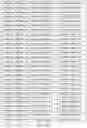 Fig. 99 - DETECTING MUTATIONS AND PLOIDY IN CHROMOSOMAL SEGMENTS