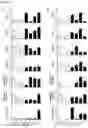 Fig. 13 - Methods of diagnosing, determining the progression of, and treating a prostate cancer