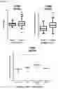 Fig. 45 - Methods of diagnosing, determining the progression of, and treating a prostate cancer