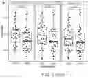 Fig. 14 - METHODS AND MATERIALS FOR ASSESSING AND TREATING CANCER