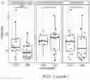 Fig. 15 - METHODS AND MATERIALS FOR ASSESSING AND TREATING CANCER