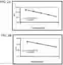 Fig. 03 - COMPOSITIONS AND METHODS FOR DETECTION OF CANDIDA SPECIES