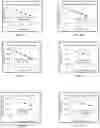 Fig. 04 - COMPOSITIONS AND METHODS FOR DETECTION OF CANDIDA SPECIES