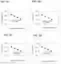 Fig. 06 - COMPOSITIONS AND METHODS FOR DETECTION OF CANDIDA SPECIES