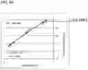 Fig. 10 - COMPOSITIONS AND METHODS FOR DETECTION OF CANDIDA SPECIES