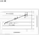 Fig. 14 - COMPOSITIONS AND METHODS FOR DETECTION OF CANDIDA SPECIES