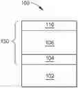 Fig. 01 - AEROSPACE COMPONENTS HAVING PROTECTIVE COATINGS AND METHODS FOR PREPARING THE SAME