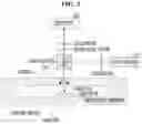 Fig. 03 - THIN FILM DEPOSITION APPARATUS MOUNTABLE WITH ANALYSIS SYSTEM